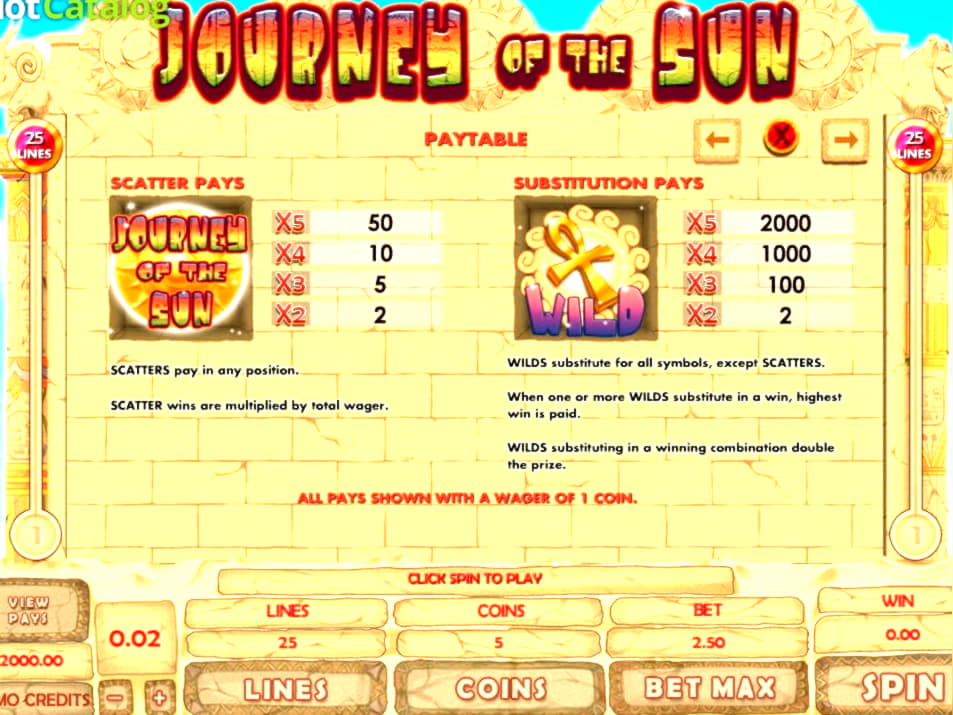 €250 Online Casino Tournament at Jackpot City Casino