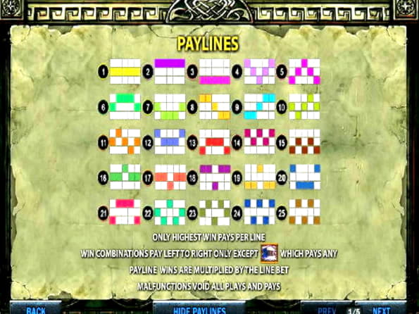 515% Match at a casino at Mummys Gold Casino
