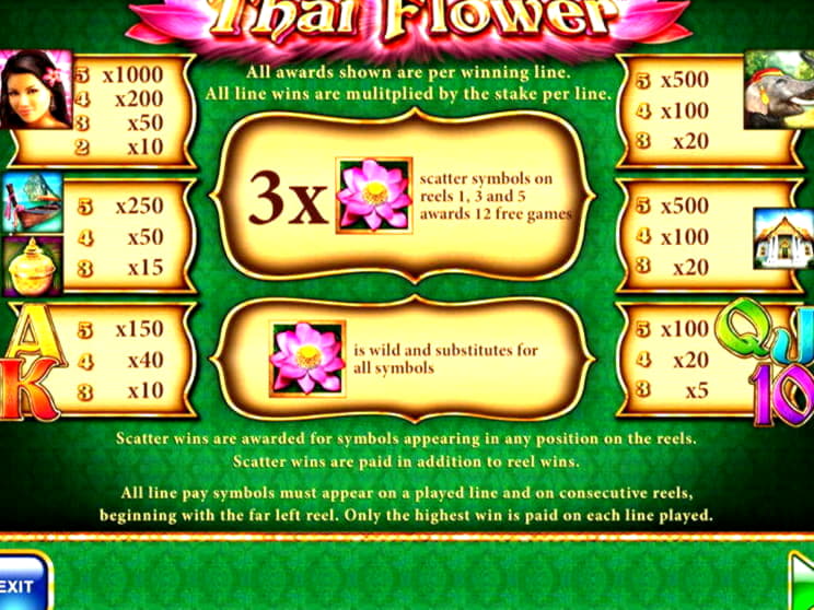 220 Free spins no deposit casino at Platinum Play Casino