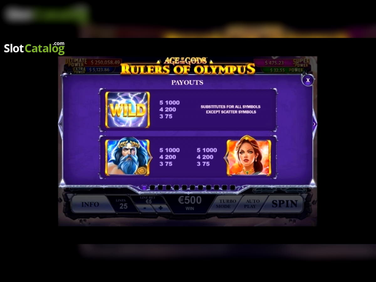 €295 FREE Chip at Gratorama Casino