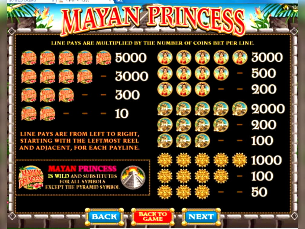 €1275 NO DEPOSIT BONUS CODE at Mrgreen Casino
