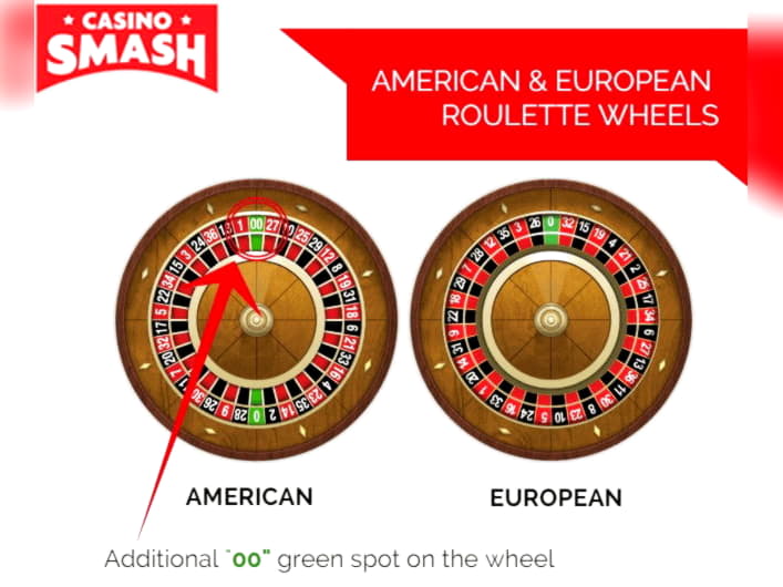 £250 free chip at Betway Casino