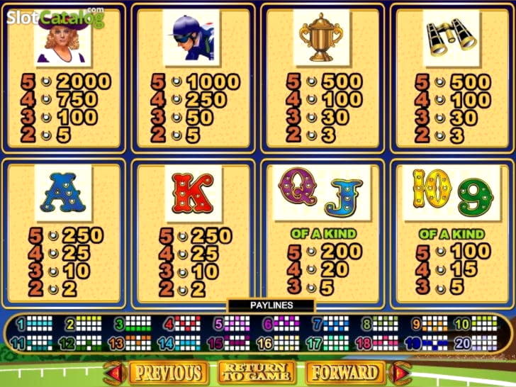610% Match Bonus Casino at Gratorama Casino