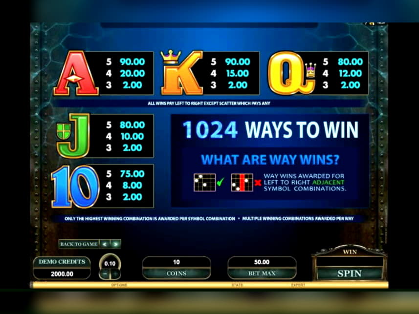 Eur 460 FREE Chip at Mummys Gold Casino