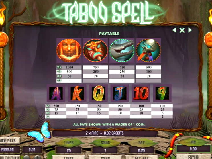 ﻿$740 Casino Tournament at Platinum Play Casino