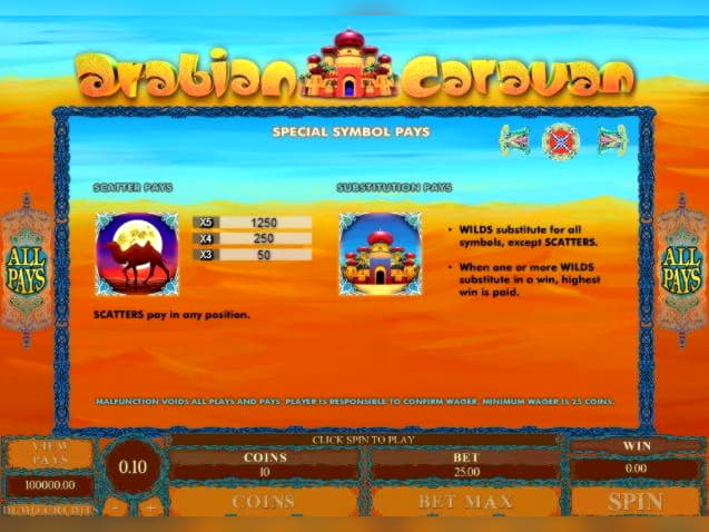 225% Match bonus casino at LV Bet Casino