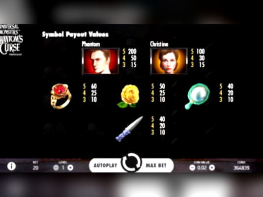 EUR 255 Online Casino Tournament at Euro Palace Casino