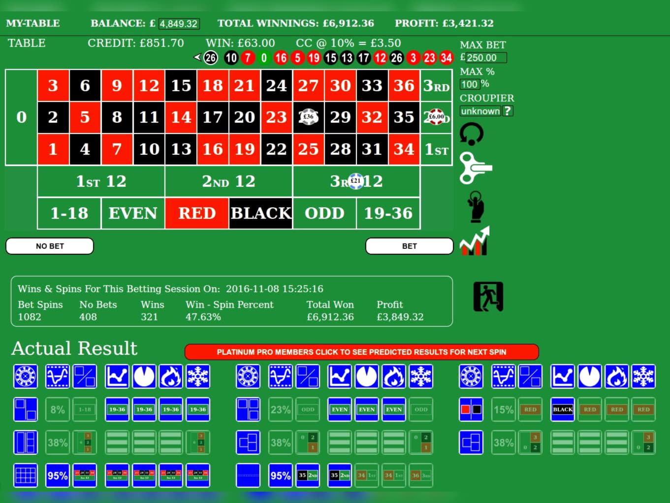 105 Free spins no deposit at All Slots Casino