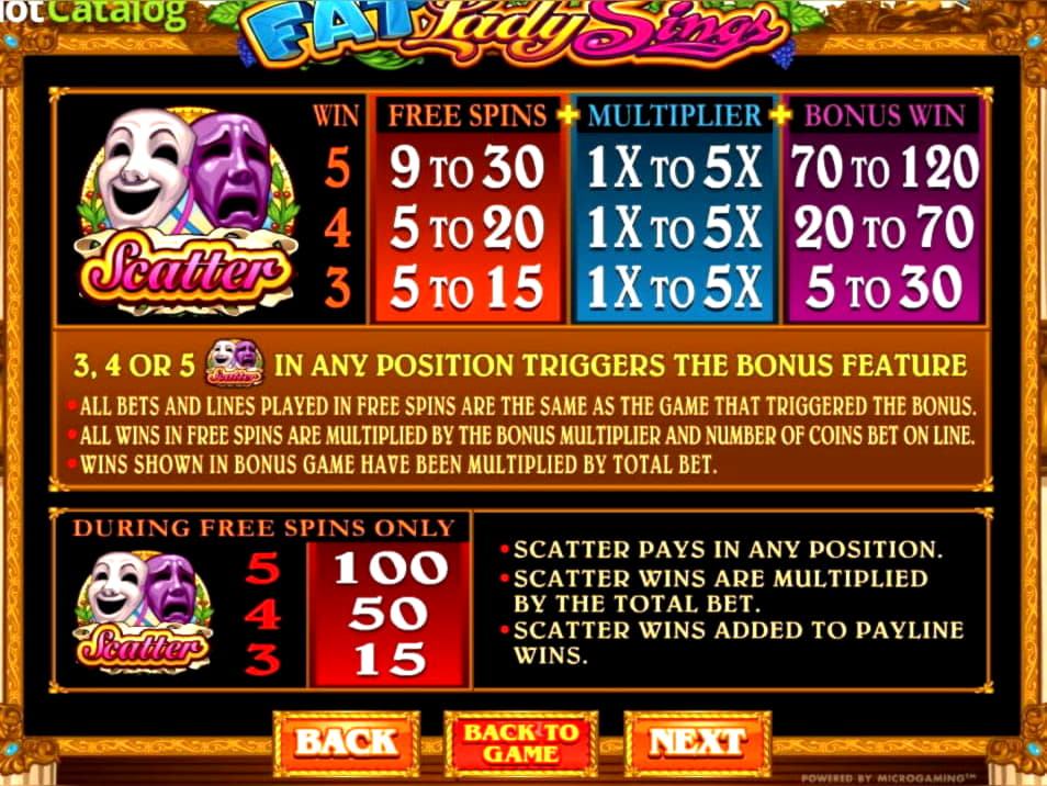 Eur 790 Tournament at Yes Casino 