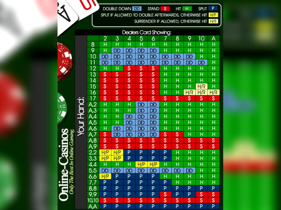 Eur 240 Free Chip Casino at Royal Dubai Casino