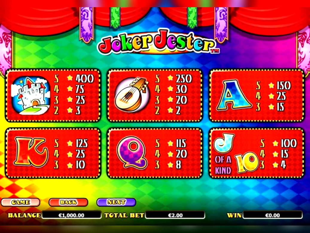£275 no deposit bonus at Mrgreen Casino