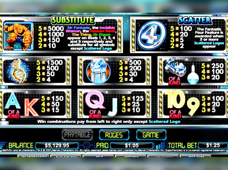 $590 Mobile freeroll slot tournament at River Belle Casino