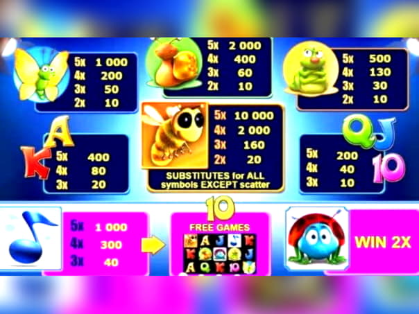 €720 Daily freeroll slot tournament at All Slots Casino