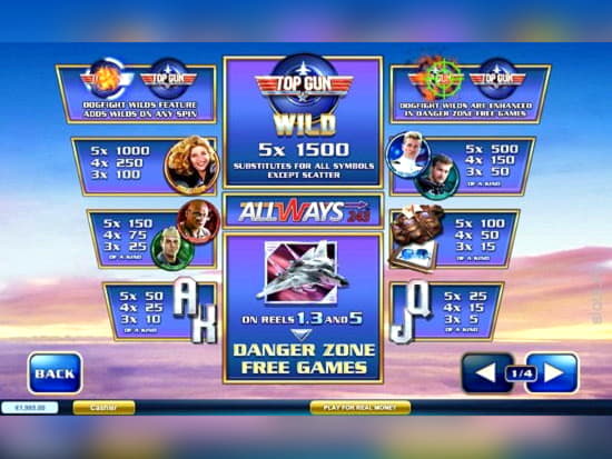 €205 Daily freeroll slot tournament at Casino Room