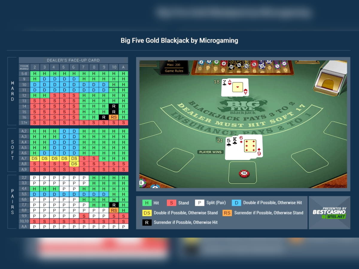 Eur 695 casino chip at Yes Casino 