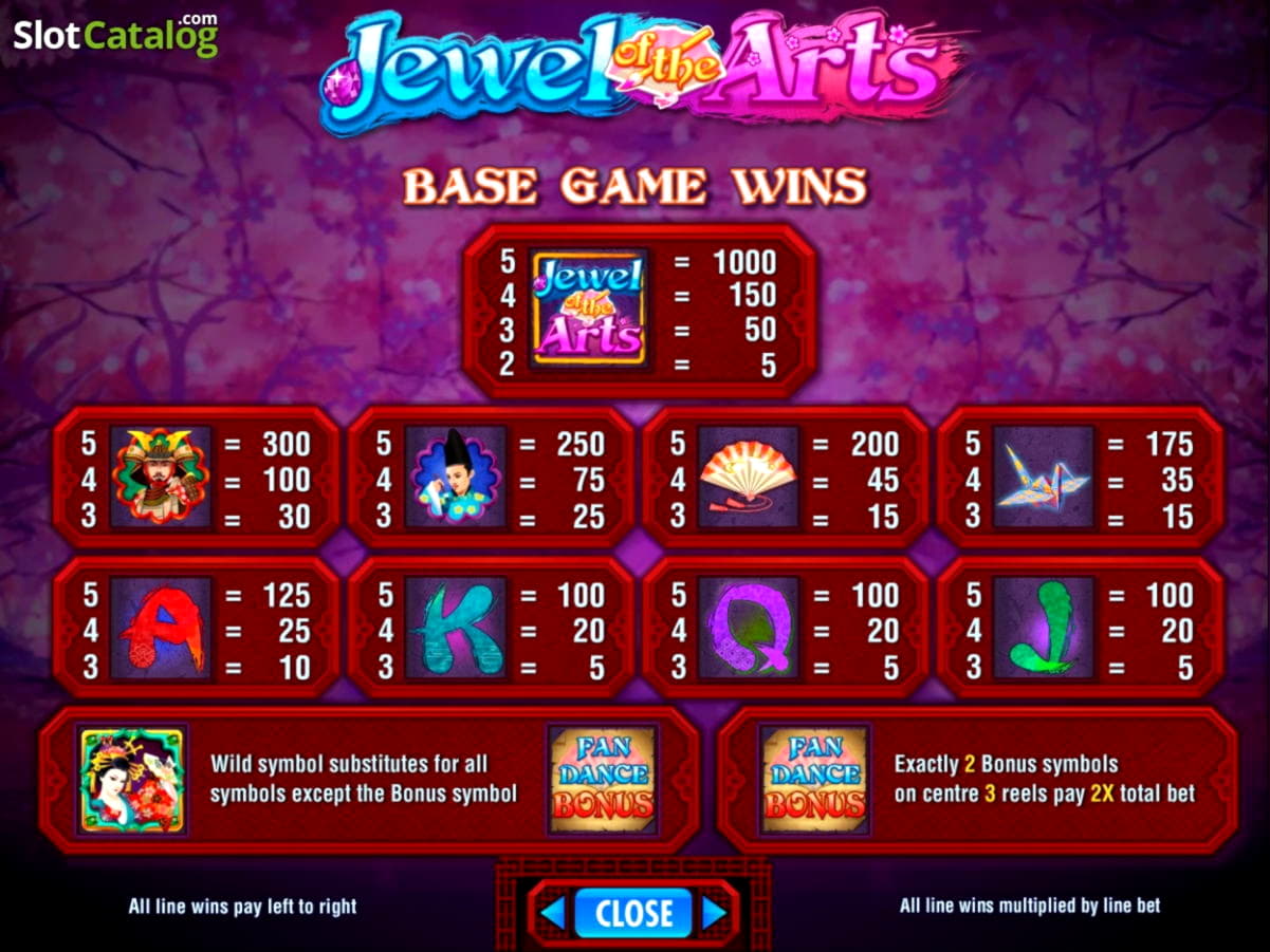 EUR 4890 NO DEPOSIT BONUS CODE at Mummys Gold Casino