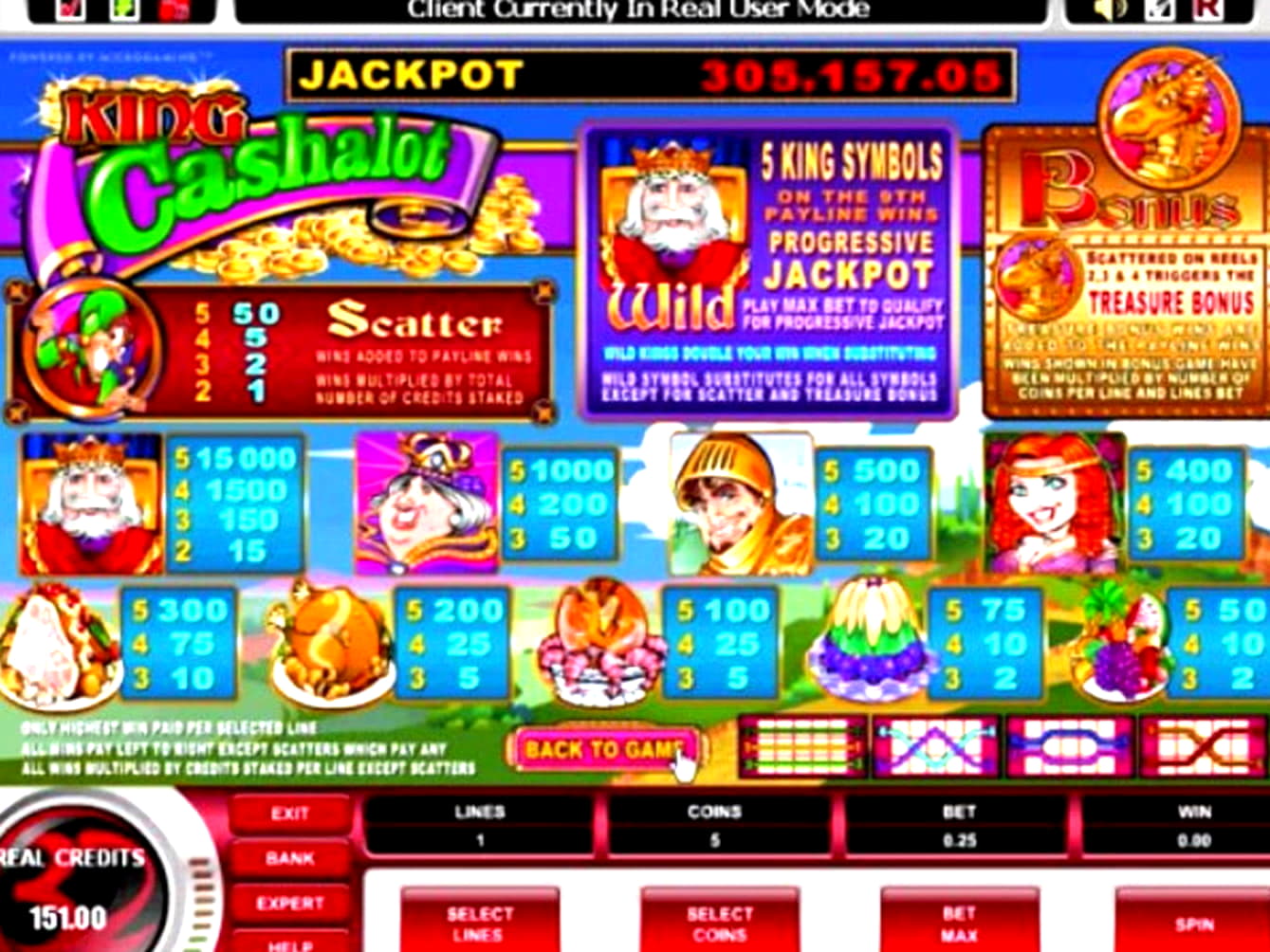 $265 Mobile freeroll slot tournament at Genesis Casino
