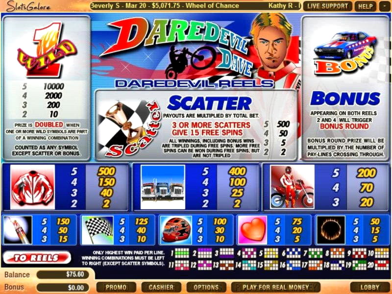﻿$135 Free Cash at bWin Casino