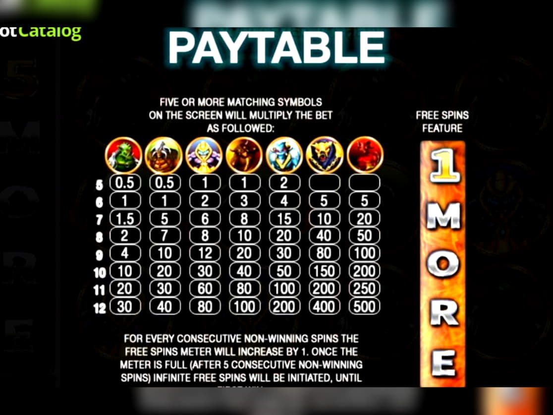 EUR 180 No deposit bonus casino at Euro Palace Casino