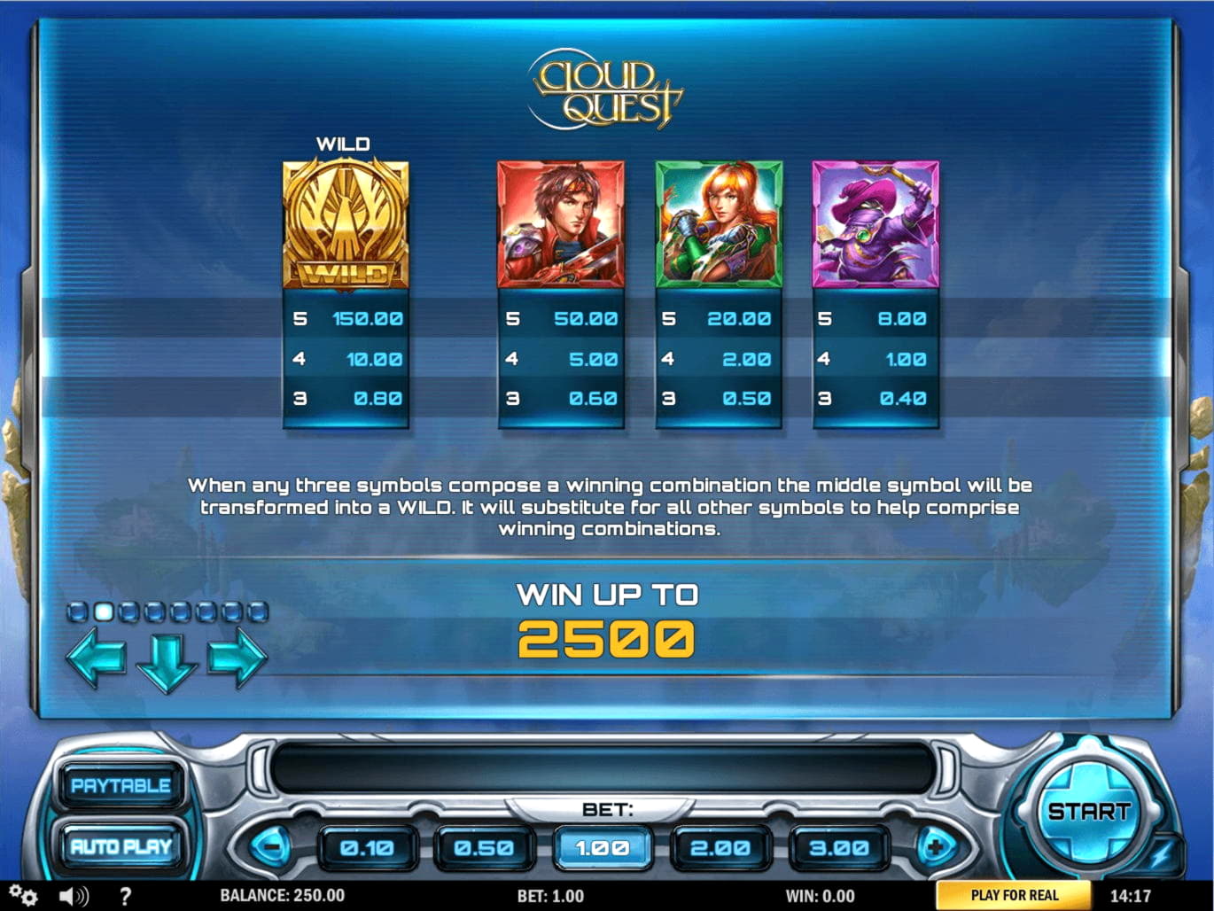 $780 Free Casino Tournament at Gratorama Casino