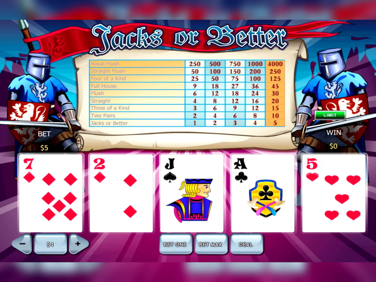 EUR 77 FREE CHIP CASINO at Casino Room