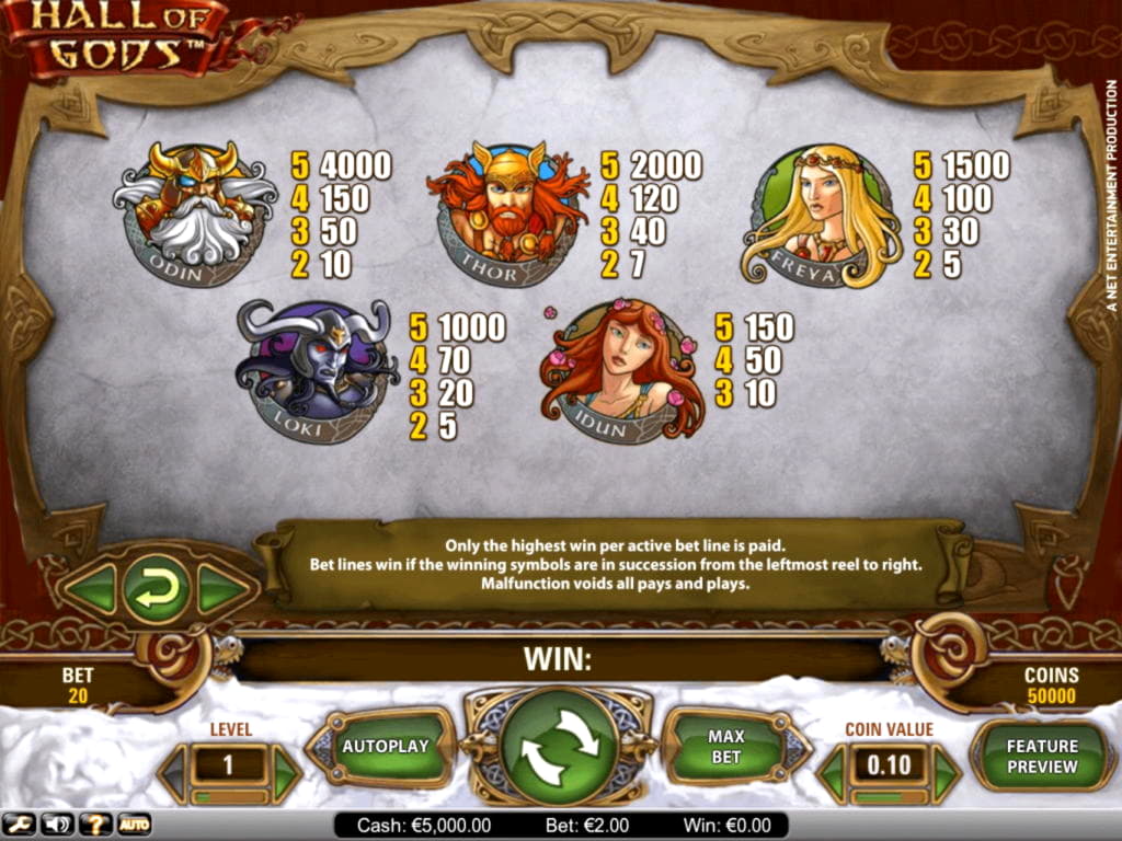 760% Match at a Casino at Gratorama Casino