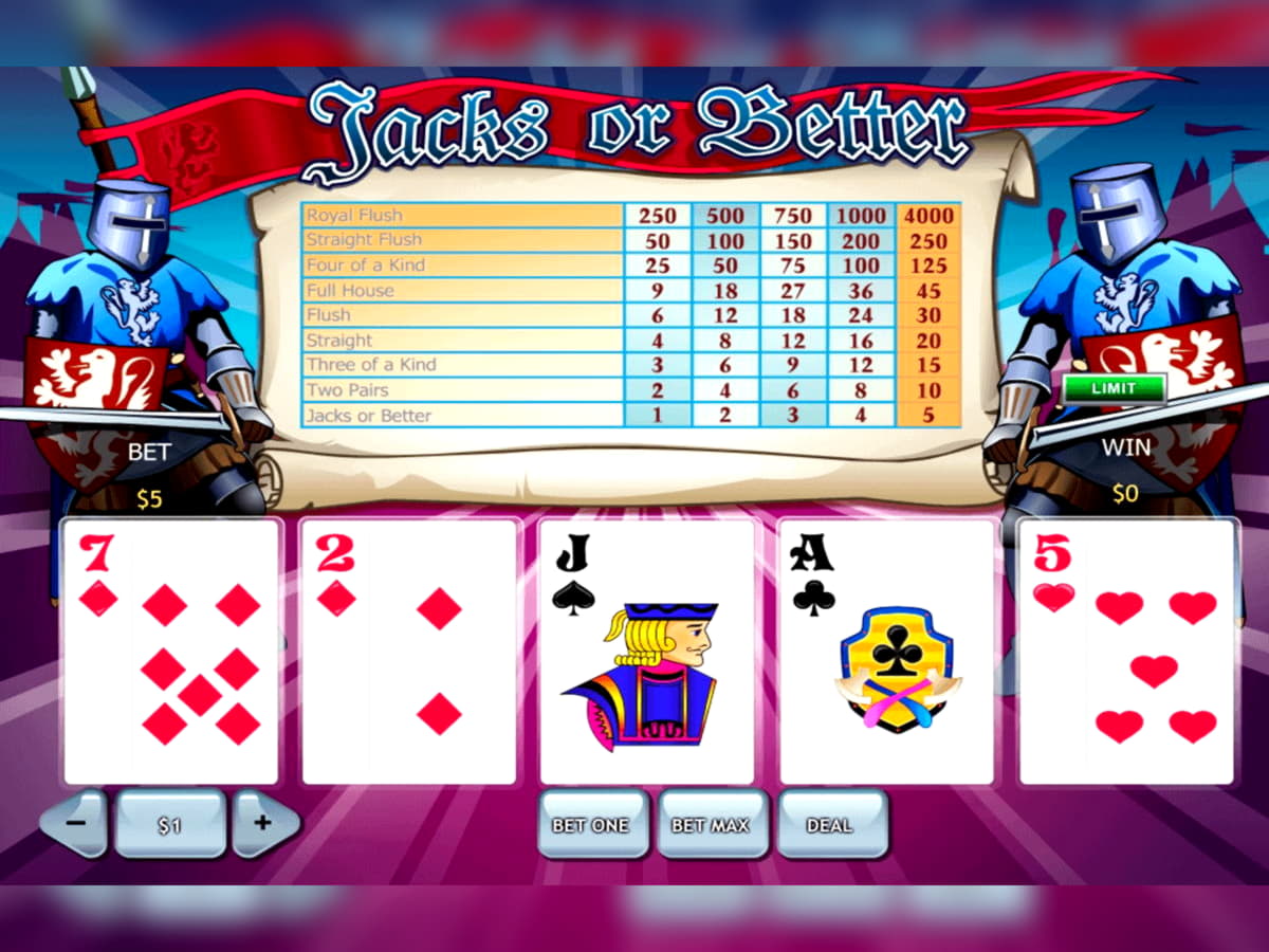 ﻿$3135 no deposit bonus code at Betway Casino