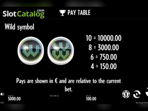 £580 Online Casino Tournament at Casino Room