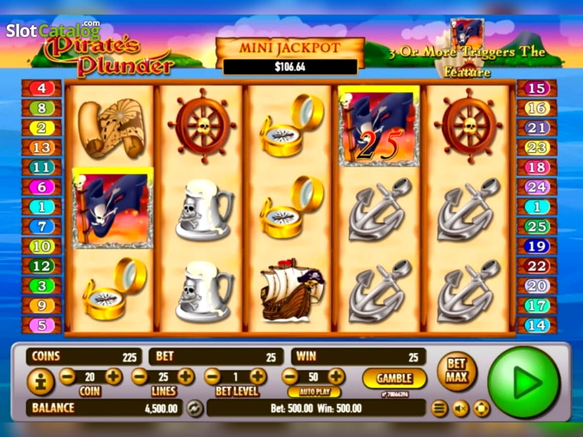 ﻿$970 No deposit bonus casino at Casino Las Vegas