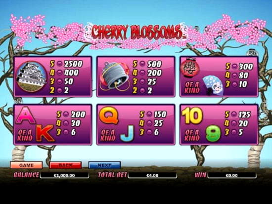 800% casino match bonus at Come On Casino