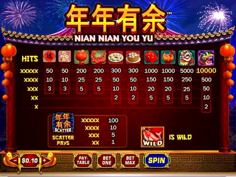 £480 FREE Chip Casino at bWin Casino