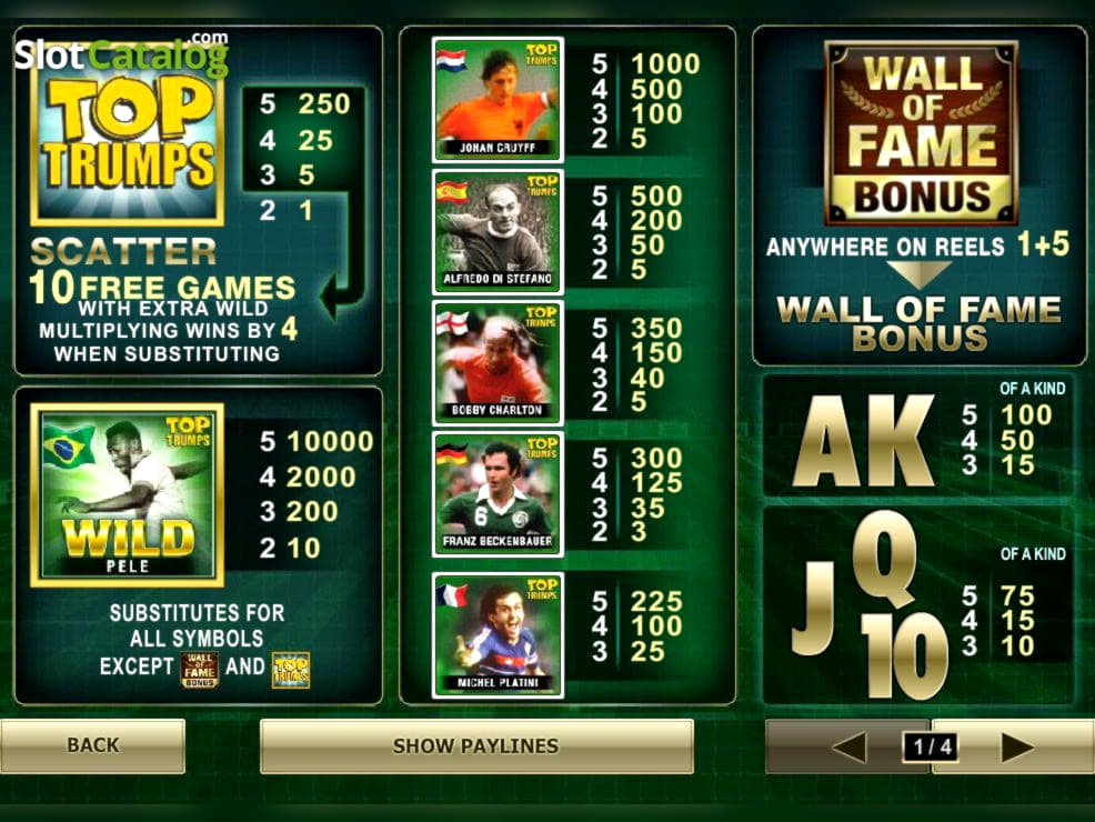85 Loyal Free Spins! at bWin Casino