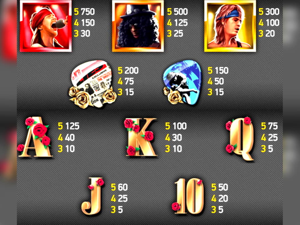 245 Free spins no deposit at River Belle Casino