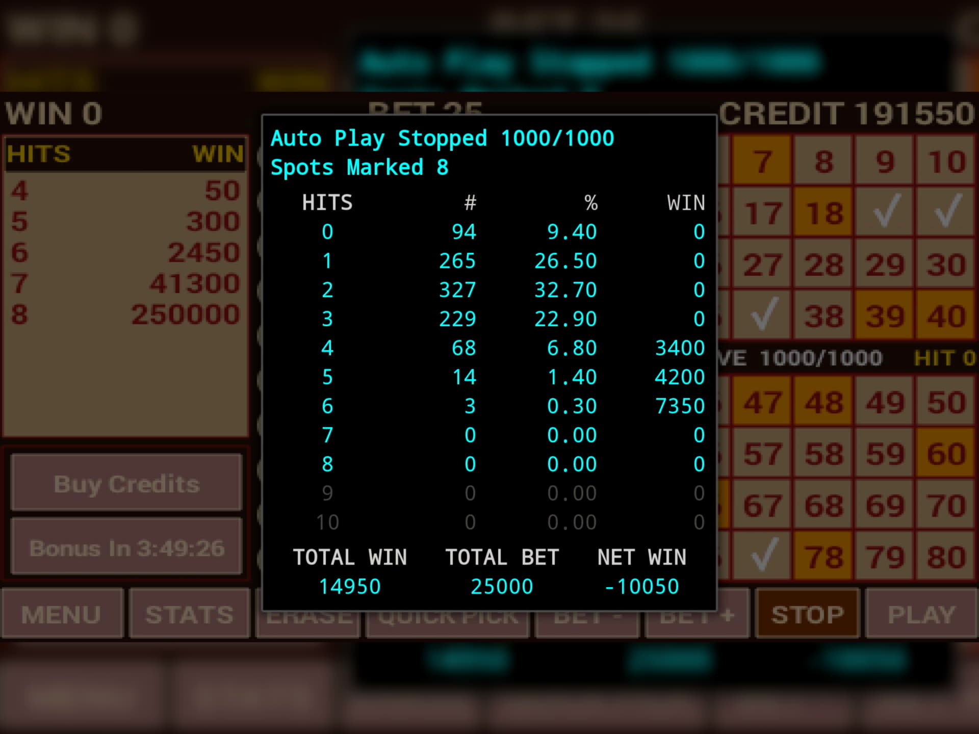 440% Match Bonus at bWin Casino