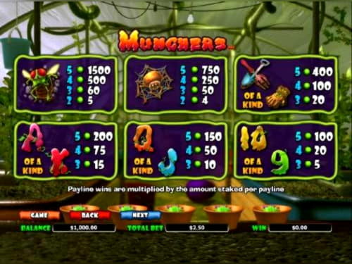 235% Signup Casino Bonus at Mummys Gold Casino