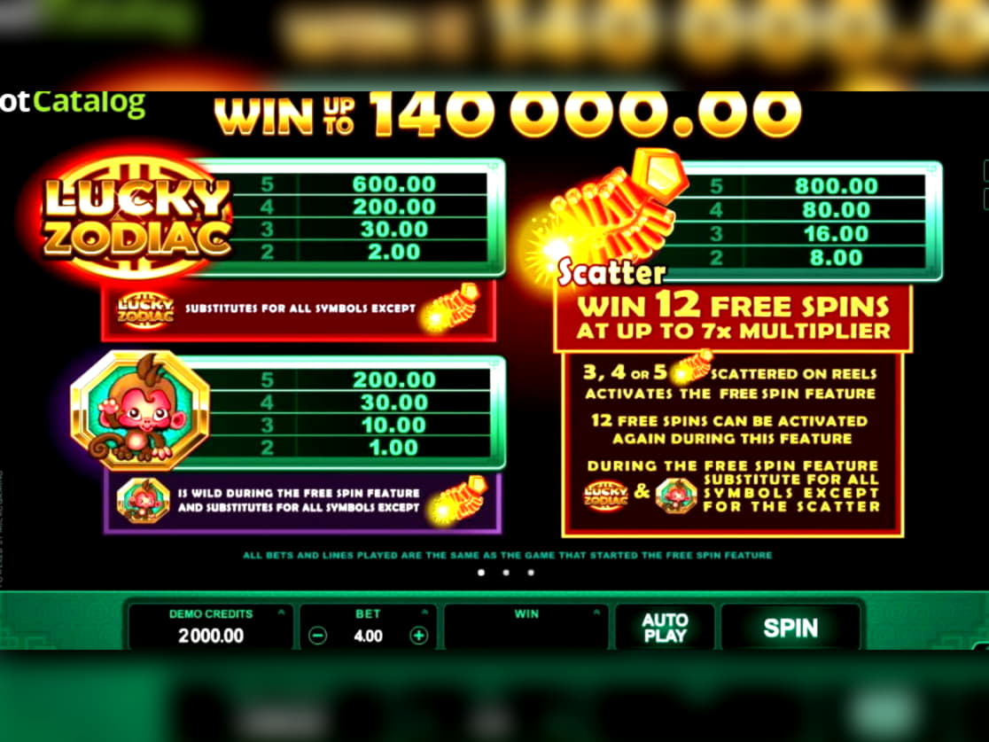 EURO 440 Casino Tournament at 888 Casino