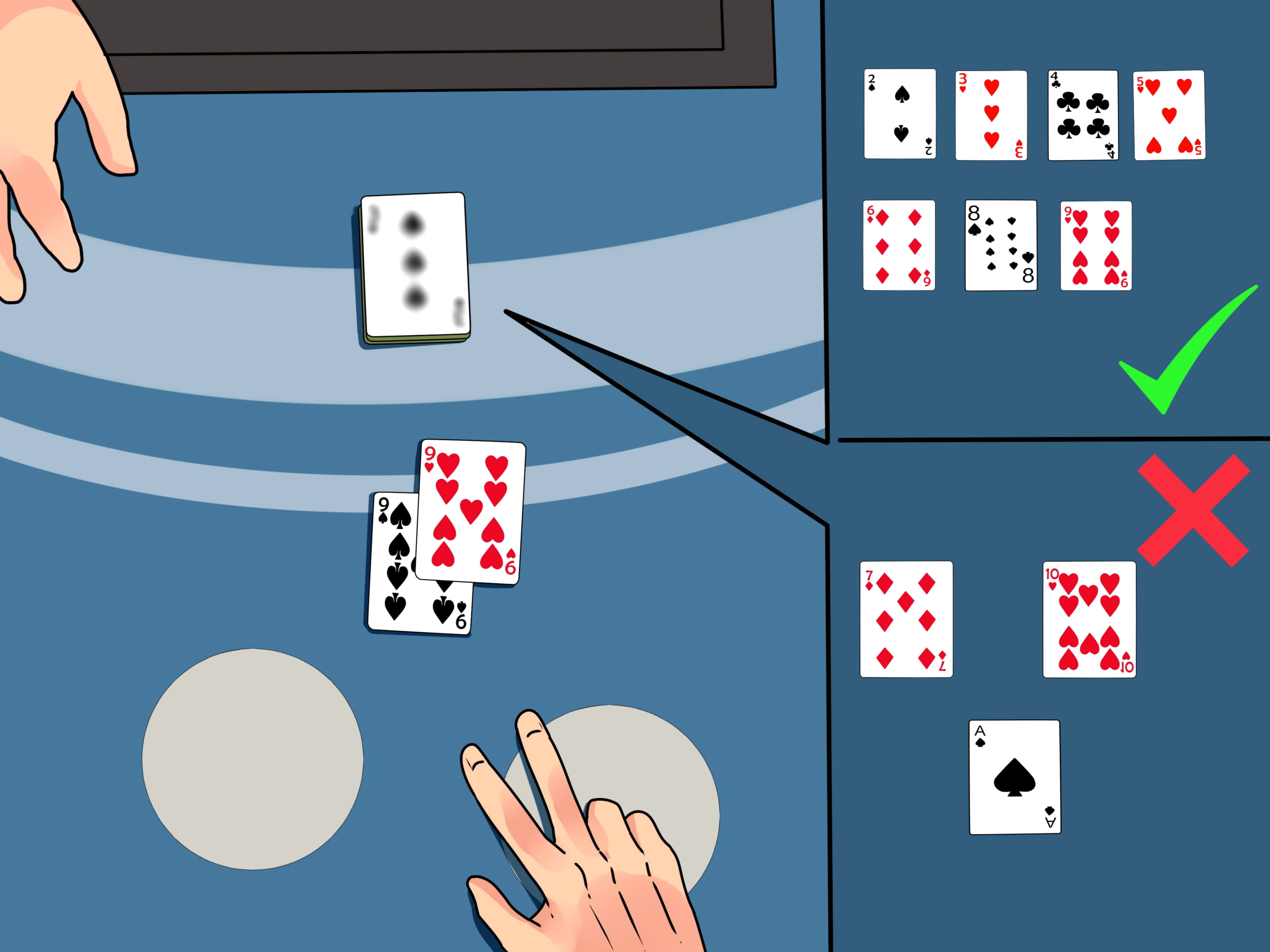 935% Best Signup Bonus Casino at Genesis Casino