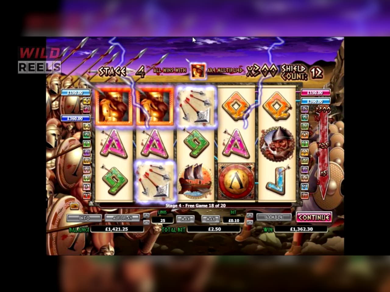 80% Match at a Casino at All Slots Casino