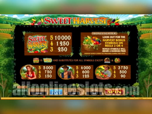 Eur 110 Free casino chip at LV Bet Casino
