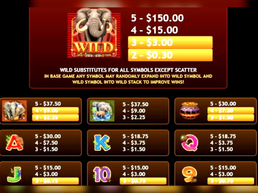 €855 No Deposit Bonus Casino at Spinit Casino