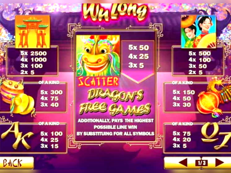 66 Free Spins no deposit at Mummys Gold Casino