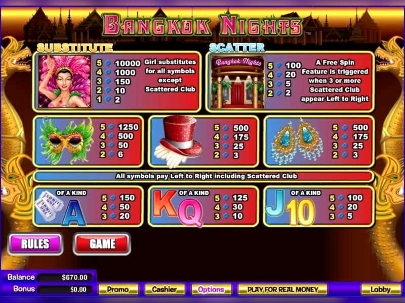 200 Free Spins Casino at Yes Casino 