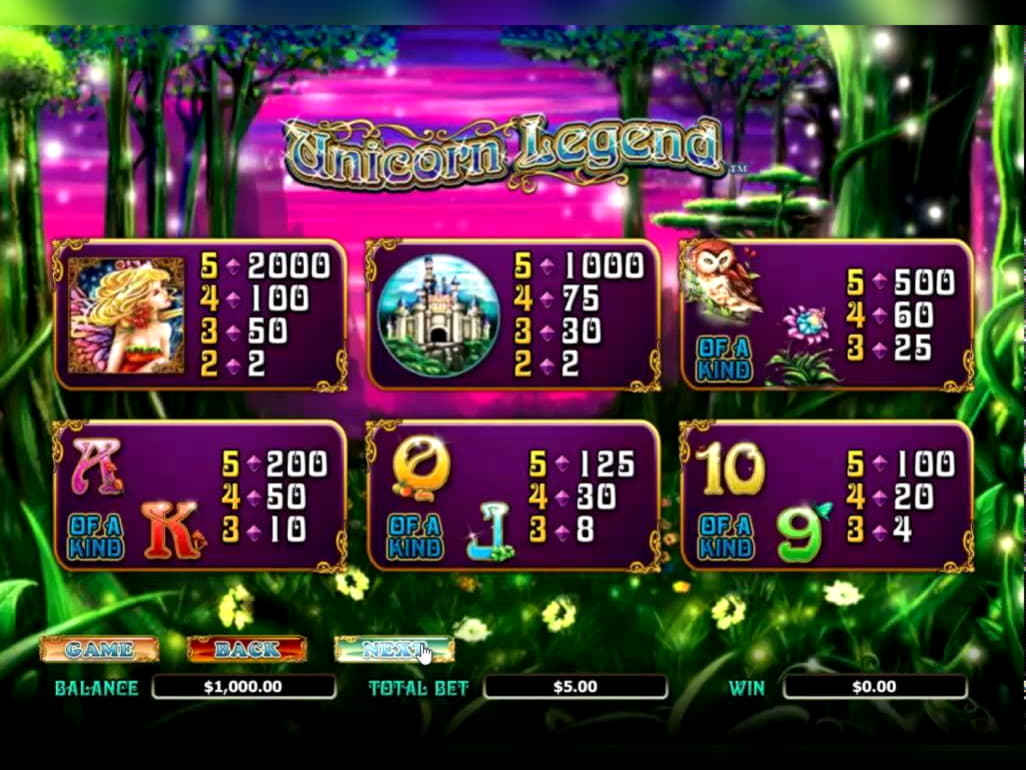 €785 no deposit casino bonus at Gratorama Casino