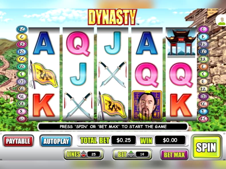 €615 FREE Casino Chip at Gaming Club Casino
