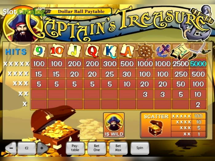 $4595 No deposit bonus code at 777 Casino