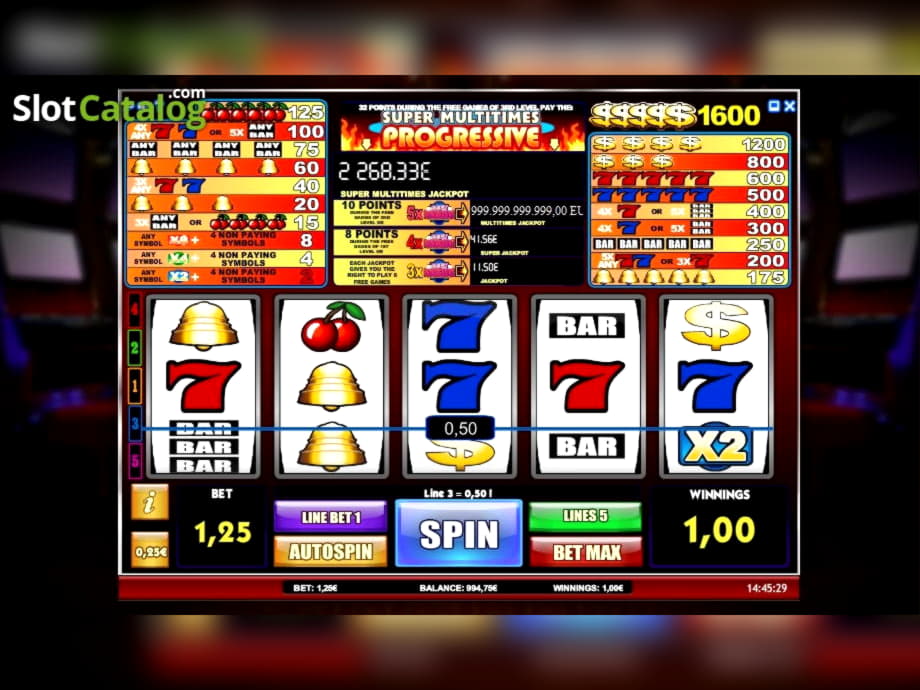 €820 Mobile freeroll slot tournament at Mrgreen Casino