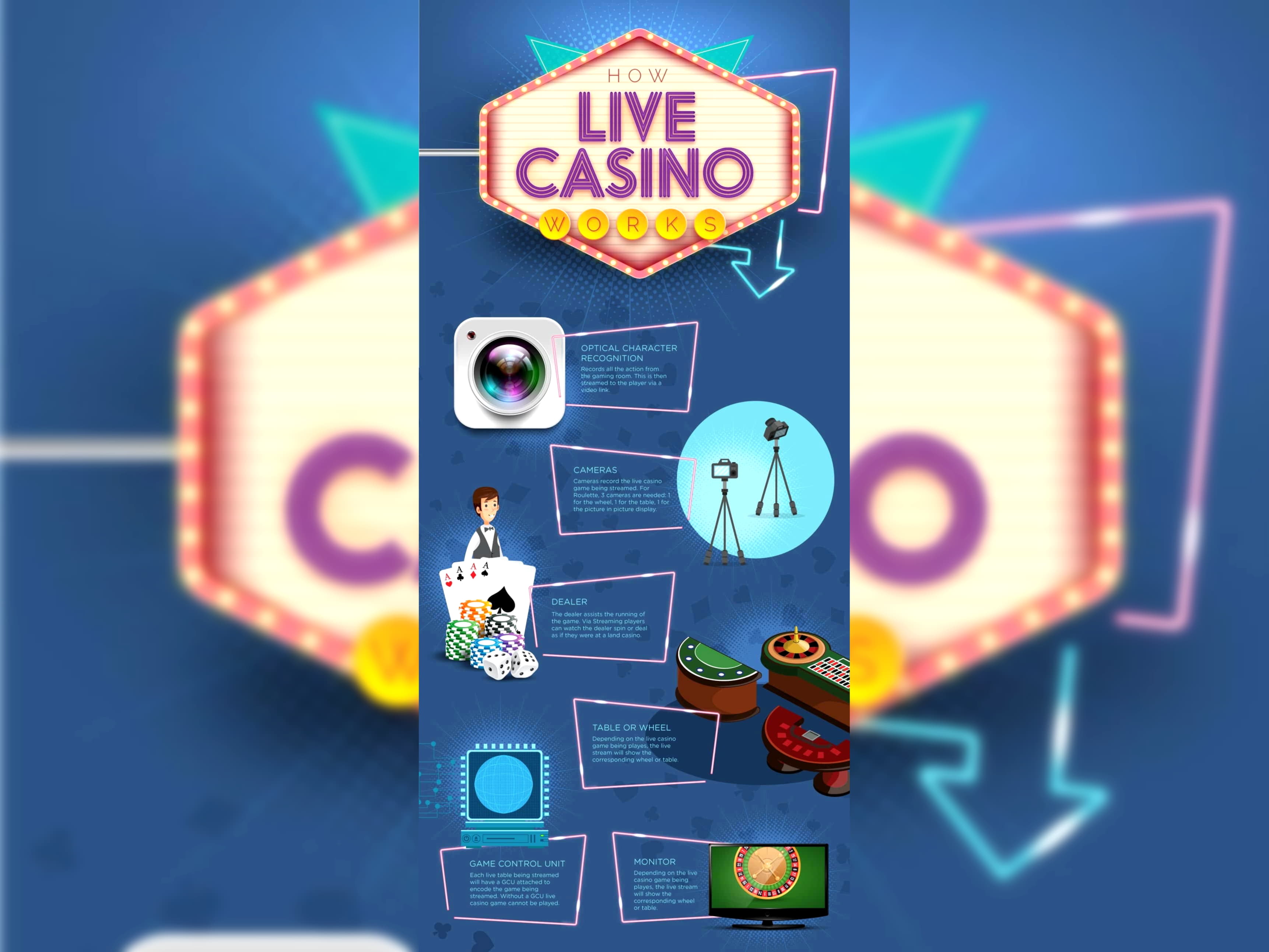 885% Match bonus at Come On Casino