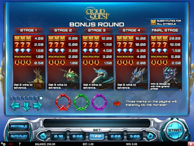 €44 Tournament at Lucky Nugget Casino