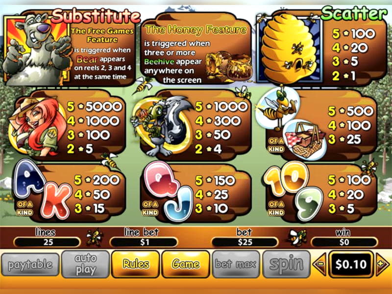 ﻿$3100 No Deposit at Casino Las Vegas