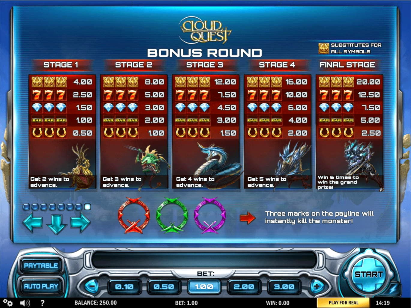EURO 205 Tournament at Lucky Nugget Casino